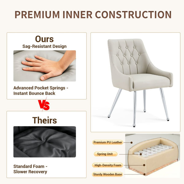 English Elm Leather Faux Upholstered Tufted Dining Chair Set with Gold Legs for Modern Interiors W3493P462036