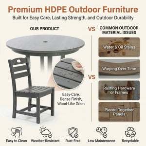 English Elm Charcoal Hdpe Outdoor Bistro Set with Round Table and Two Weather Resistant Chairs W3566S00037