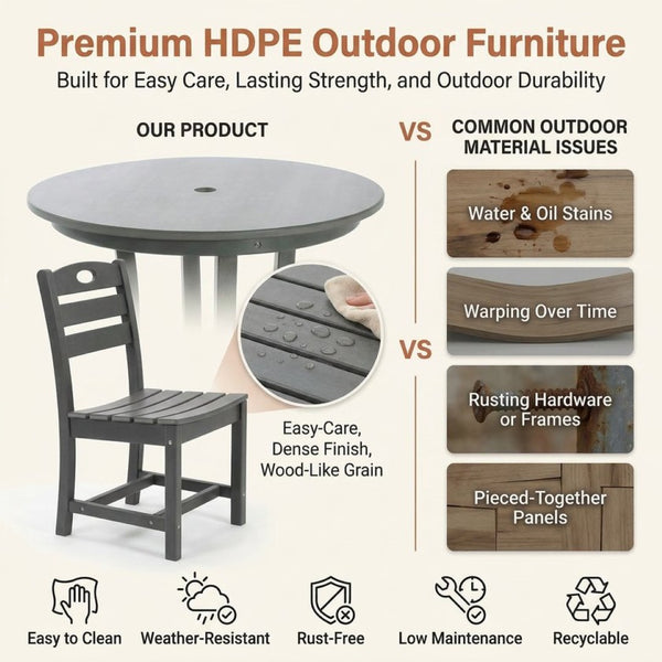 English Elm Charcoal Hdpe Outdoor Bistro Set with Round Table and Two Weather Resistant Chairs W3566S00037