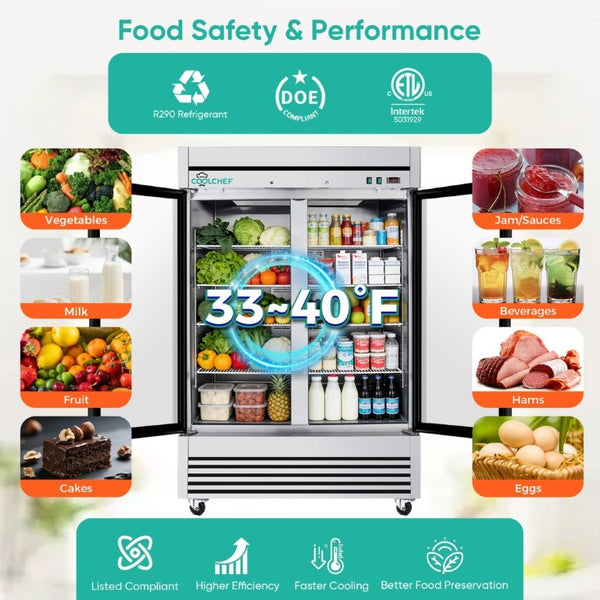 English Elm 49 Cu Ft Stainless Steel Commercial Reach in Cooler Dual Glass Doors LED Display W3629P365424