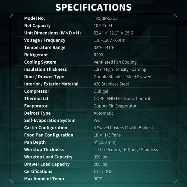 English Elm 52 Inch Refrigerated Chef Base with Two Drawers 10.5 Cu Ft Steel Undercounter Unit W3629P365451