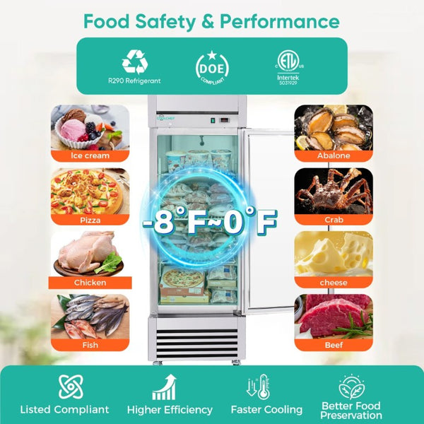 English Elm 27 Inch Stainless Steel Commercial Reach in Freezer ETL Certified Restaurant Grade W3629P459815