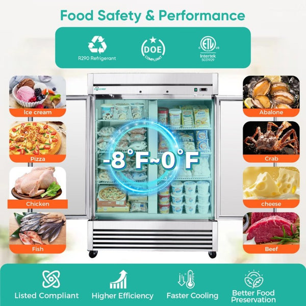 English Elm 54Commercial Stainless Steel Reach-In Freezer with 6 Shelves ETL Rated R290 W3629P459816