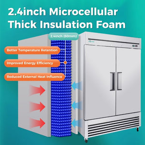 English Elm 54 Inch Commercial Reach-In Refrigerator Stainless Steel 2 Door Restaurant Fridge 6 Shelves W3629P459817