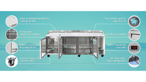 English Elm Coolchef Three Door Pizza Prep Refrigerator NSF Certified Stainless Steel Commercial Table W3629P459820