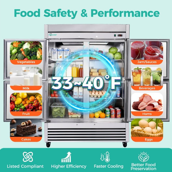 English Elm 54 Inch Stainless Steel 4 Door Reach in Commercial Refrigerator with LED and R290 W3629P459833