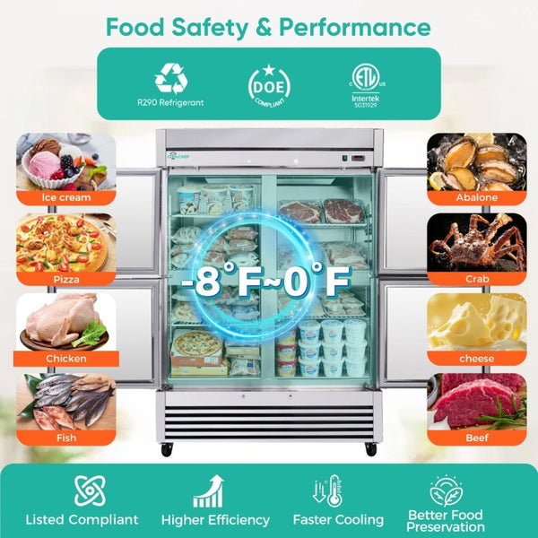 English Elm 54Commercial Four Door Stainless Reach-In Freezer with LED Lighting and Six Shelves W3629P459834