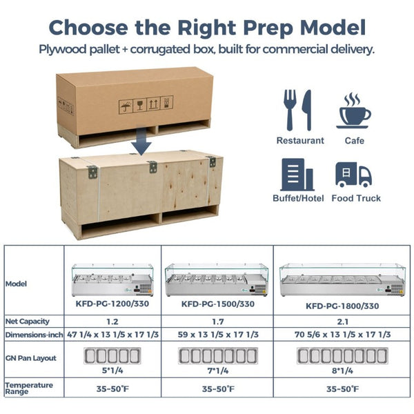 English Elm Coolchef Refrigerated Countertop Prep Station Stainless Steel with Five GN Pans W3629P515002