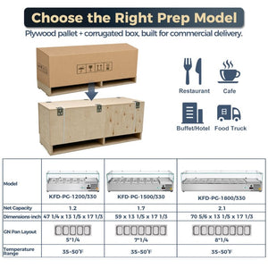 English Elm 71Commercial Refrigerated Prep Rail Stainless Steel Sandwich Salad Station ETL W3629P515004
