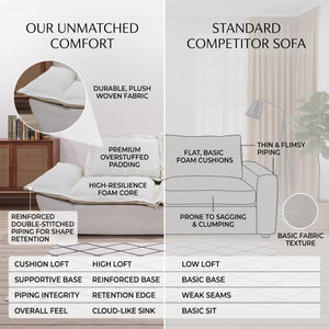 English Elm Boneless Cloud Sectional Sofa with Ottoman Memory Foam Deep Seat Modern Living Room Cream White 89.76 L x 34.64 W x 23.6 H W3653P556175
