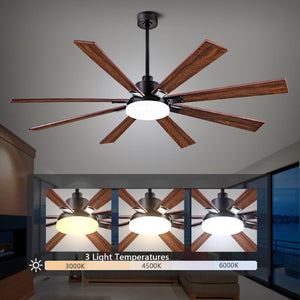English Elm 72 Inch Large Ceiling Fan with LED Light Remote DC Motor 8 Blade Damp Rated W3727P508335