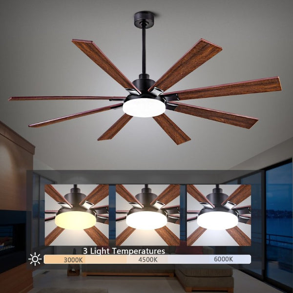 English Elm 72 Inch Large Ceiling Fan with LED Light Remote DC Motor 8 Blade Damp Rated W3727P508335