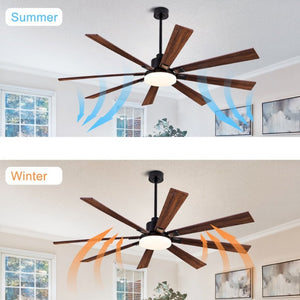 English Elm 72 Inch Large Ceiling Fan with LED Light Remote DC Motor 8 Blade Damp Rated W3727P508335