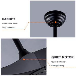 English Elm 52 Inch Matte Black ABS Ceiling Fan with Remote DC Motor for Patio or Living Room W3727P508394