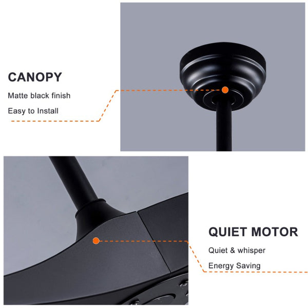 English Elm 52 Inch Matte Black ABS Ceiling Fan with Remote DC Motor for Patio or Living Room W3727P508394