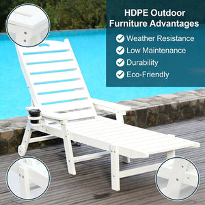 English Elm Hdpeoutdoor HDPE Reclining Lounge Chair Set Two Wood Grain Poolside Patio Outdoor W3805S00011