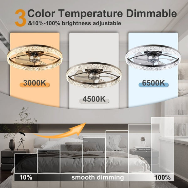 English Elm 23.6 Inch Flush Mount Ceiling Fan with LED Light Matte Black Smart App Remote Control W3886P506737