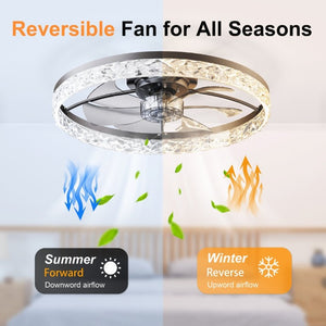 English Elm 23.6 Inch Flush Mount Ceiling Fan with LED Light Matte Black Smart App Remote Control W3886P506737