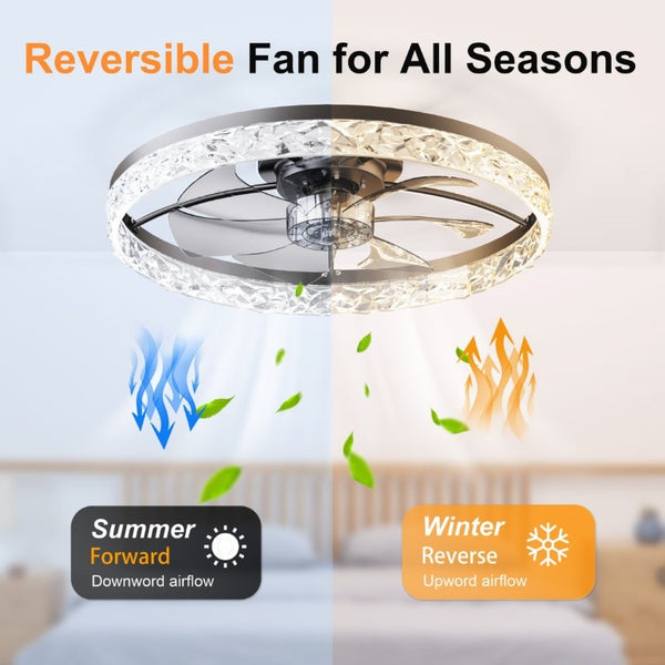 English Elm 23.6 Inch Flush Mount Ceiling Fan with LED Light Matte Black Smart App Remote Control W3886P506737