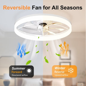 English Elm Ultra-Thin Flush Mount Ceiling Fan Smart App Remote Dimmable LED Light for Bedroom W3886P506750