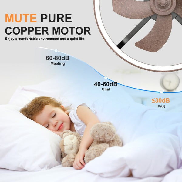 English Elm 20.5 Inch Modern Fandelier with Dimmable LED Panel DC Motor App Control Brown Finish W3886P506856