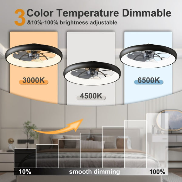 English Elm 24.4 Inch Flush Mount Matte Black Fandelier with Dimmable LED and App Control W3886P506868