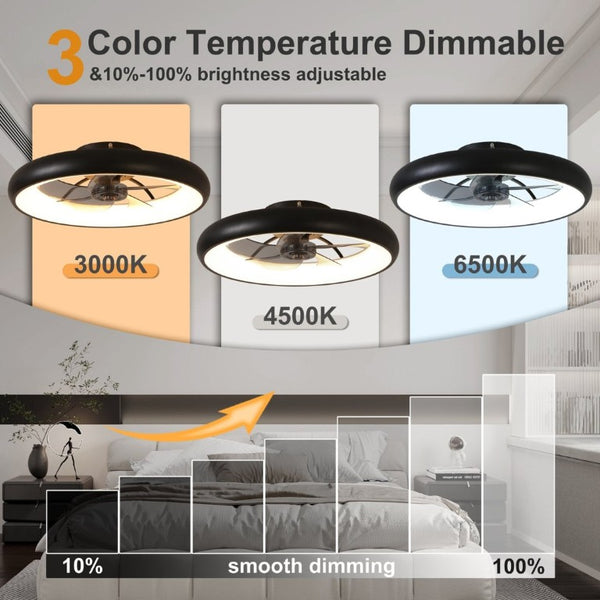 English Elm 21.7 Inch Flush Mount Fandelier Matte Black LED Dimmable Smart Fan for Low Ceilings W3886P506873