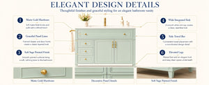 English Elm 36 Inch Freestanding Bathroom Vanity Pine Wood Cabinet with Ceramic Sink Matte Gold Sage Green W5271S00008