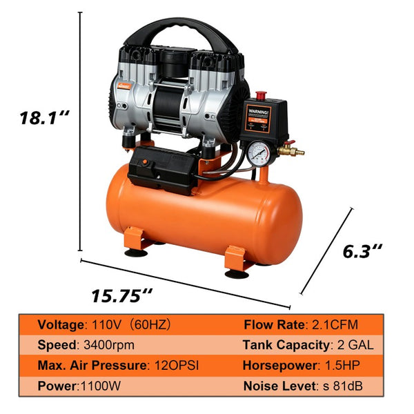 English Elm Quiet Oil Free Air Compressor 2 Gallon Tank 1.5 HP for Home Garage DIY Tools W5673P488759