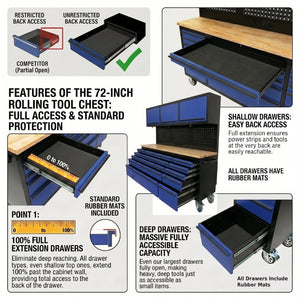 English Elm 72 Inch Rolling Steel Workshop Cabinet with Wood Bench Pegboard Drawers and LED Lighting W5675P513082