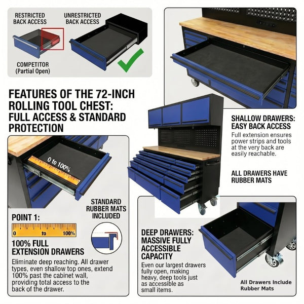 English Elm 72 Inch Rolling Steel Workshop Cabinet with Wood Bench Pegboard Drawers and LED Lighting W5675P513082