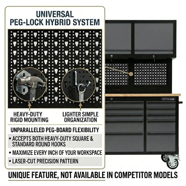 English Elm 72 Inch Heavy Duty Steel Rolling Workbench with Pegboard Upper Cabinets and Power Strip Black + Gray W5675P513113