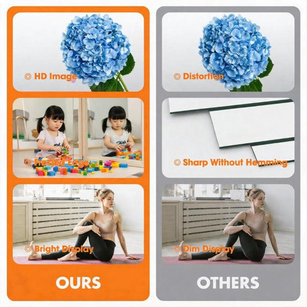 English Elm Home Gym Frameless Tempered Glass Full Body Mirror Set for Dance Studio Fitness W5765P515801