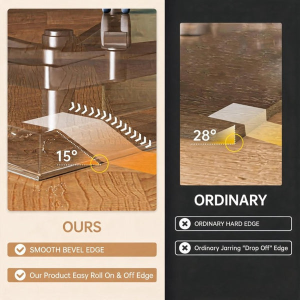 English Elm 48X36 Tempered Glass Chair Mat 5Mm Thick Clear Floor Protector for Home Office W5765P515805