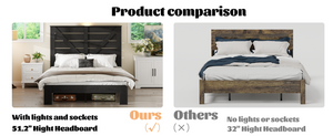 English Elm Full Platform Bed Steel and MDF Frame with Low Headboard for Urban Loft Bedrooms W636P272659