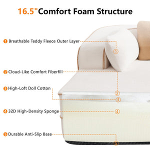 English Elm Elysees Cloud Soft Teddy Velvet Sectional Sofa with Adjustable Recline for Living Room White Left Chaise W714P360897