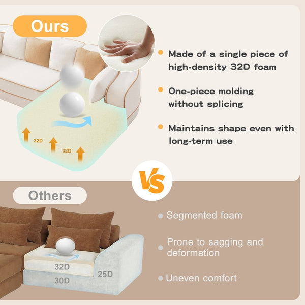 English Elm Elysees Cloud Soft Teddy Velvet Sectional Sofa with Adjustable Recline for Living Room White Left Chaise W714P360897