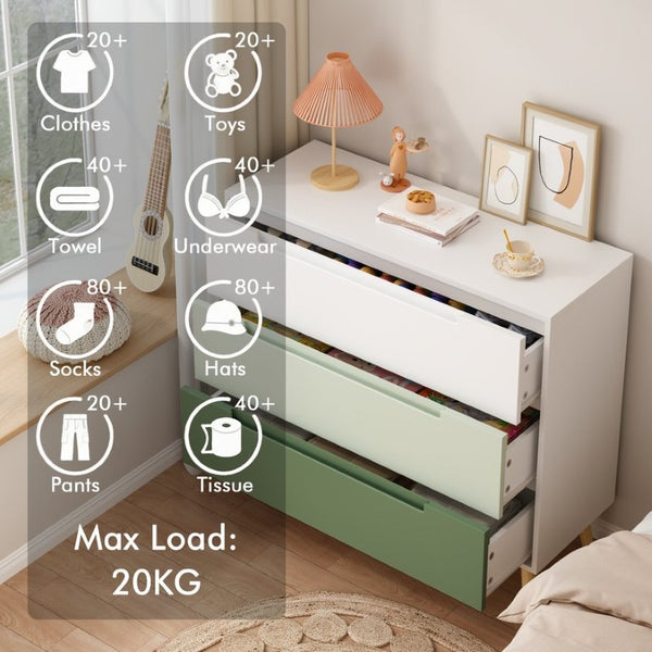 English Elm Dcw26010-S Sage Green 3 Drawer Compact Dresser with Euro Glides for Nursery Rooms W808P475145