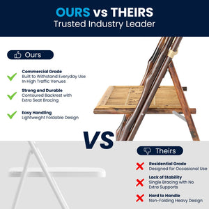 English Elm Bamboo Folding Chairs Set of 2 | Elegant & Durable Indoor/Outdoor Seating for Events & Dining 2-X-62111-BAM-GG