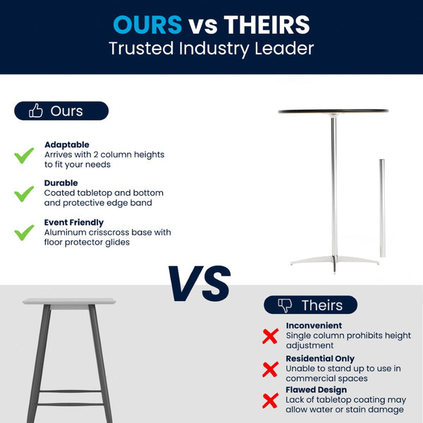 English Elm Lars Versatile Wood Cocktail Table for Events – Adjustable Height, Durable Design, Easy to Transport Natural 30" Round XA-30-COTA-GG