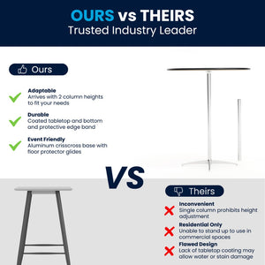 English Elm Lars Versatile Pub-Style Cocktail Table with Adjustable Height for Events and Home Use, Durable Design Natural 36" Round XA-36-COTA-GG