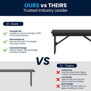 English Elm HERCULES 40" x 12" Rustic Pine Farmhouse Folding Bench with Locking Legs for Versatile Indoor Use XA-B-40X12-BW-GG