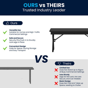 English Elm HERCULES 40" x 12" Rustic Black Wash Solid Pine Folding Bench with Locking X-Legs for Versatile Use XA-B-40X12-XLEGS-BW-GG