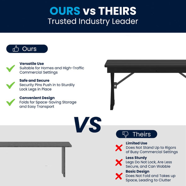English Elm HERCULES 40" x 12" Rustic Black Wash Solid Pine Folding Bench with Locking X-Legs for Versatile Use XA-B-40X12-XLEGS-BW-GG