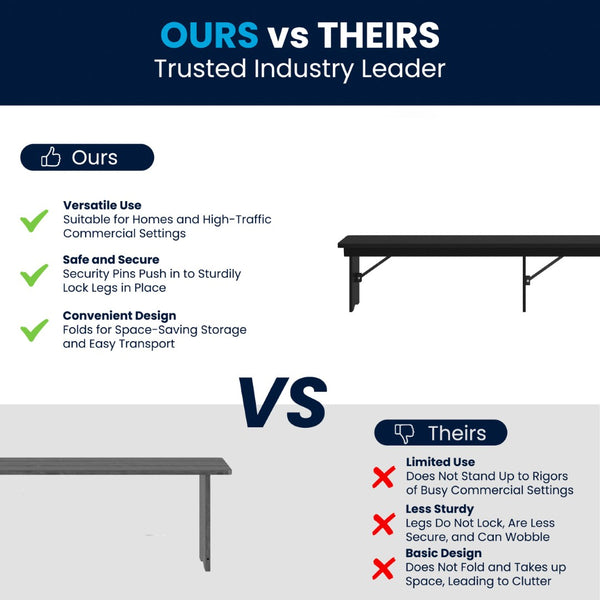 English Elm HERCULES Solid Pine Farmhouse Folding Bench - Durable, Stylish, and Perfect for Indoor or Event Use Black Wash XA-B-96X12-L-BW-GG