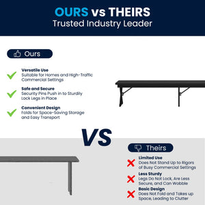 English Elm HERCULES 8' x 12'' Black Wash Solid Pine Folding Bench - Rustic Farmhouse Style for Home & Events XA-B-96X12-L-XLEGS-BW-GG