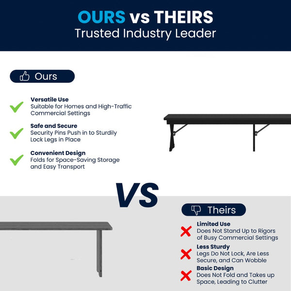 English Elm HERCULES 8' x 12'' Black Wash Solid Pine Folding Bench - Rustic Farmhouse Style for Home & Events XA-B-96X12-L-XLEGS-BW-GG