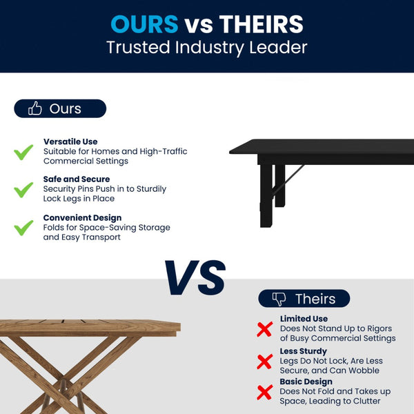 English Elm HERCULES Commercial Farmhouse Folding Table - Durable Solid Pine Design for Dining & Events, 10 Seats Black Wash 9'L x 40"W XA-F-108X40-BW-GG