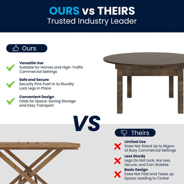 English Elm HERCULES Farmhouse Folding Table - Commercial Grade Solid Pine Dining Table for Events & Gatherings Mahogany 60" Round XA-F-60-RD-MG-GG