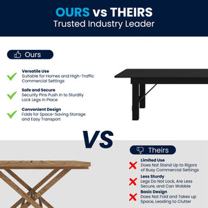 English Elm HERCULES 96" Farmhouse Folding Table - Solid Pine with Heavy-Duty Design for Dining & Events Black Wash 8'L x 40"W XA-F-96X40-BW-GG